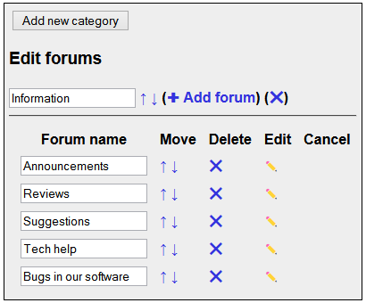 forum editor